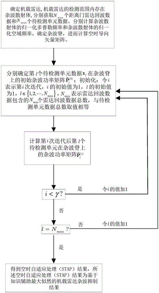 全球最大铜生产商易主必和必拓摘冠【华体会官网入口】(图1) 华体会官网入口